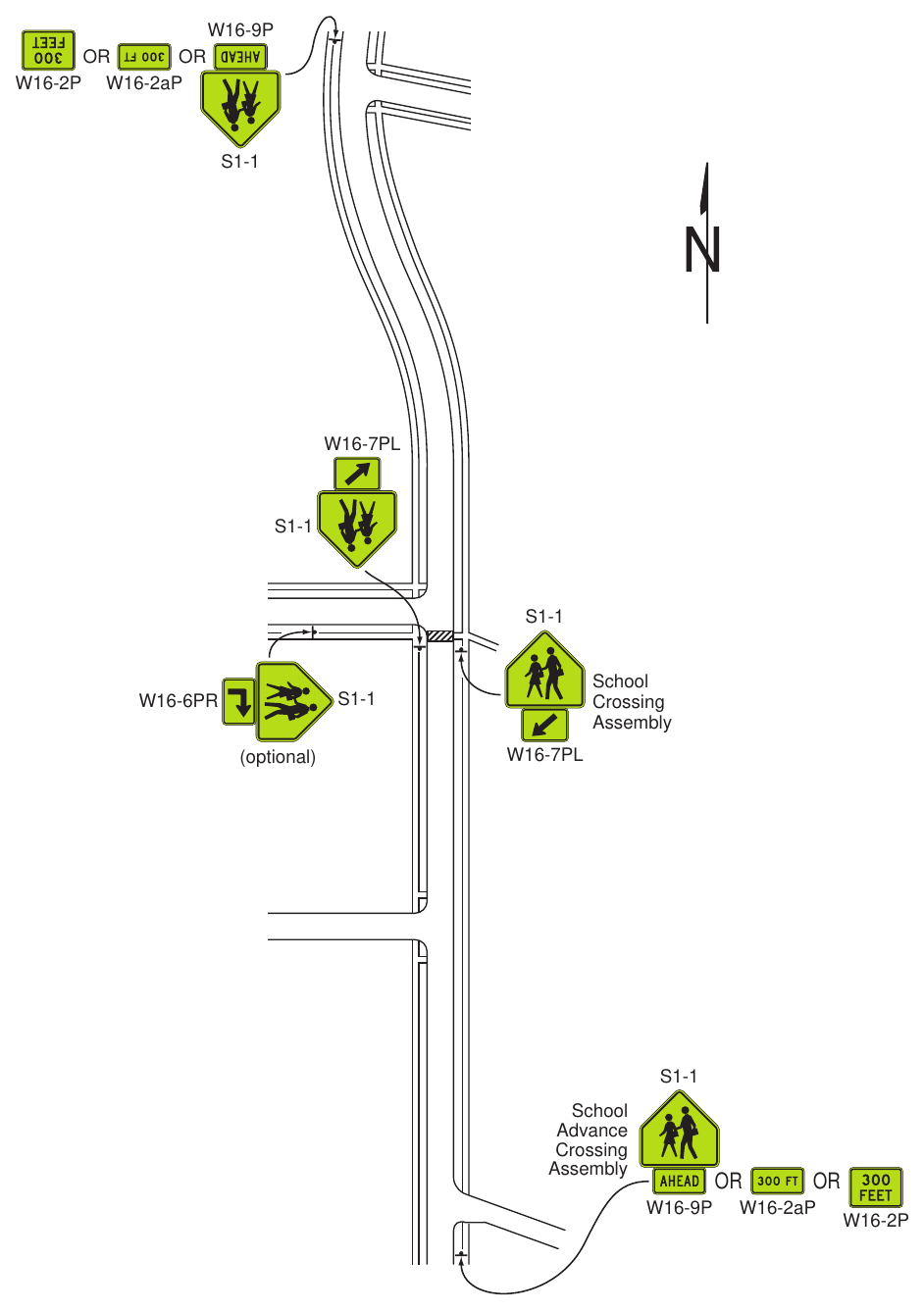 Figure 7B-3. Example of Signing for a School Crossing Outside of a School Zone