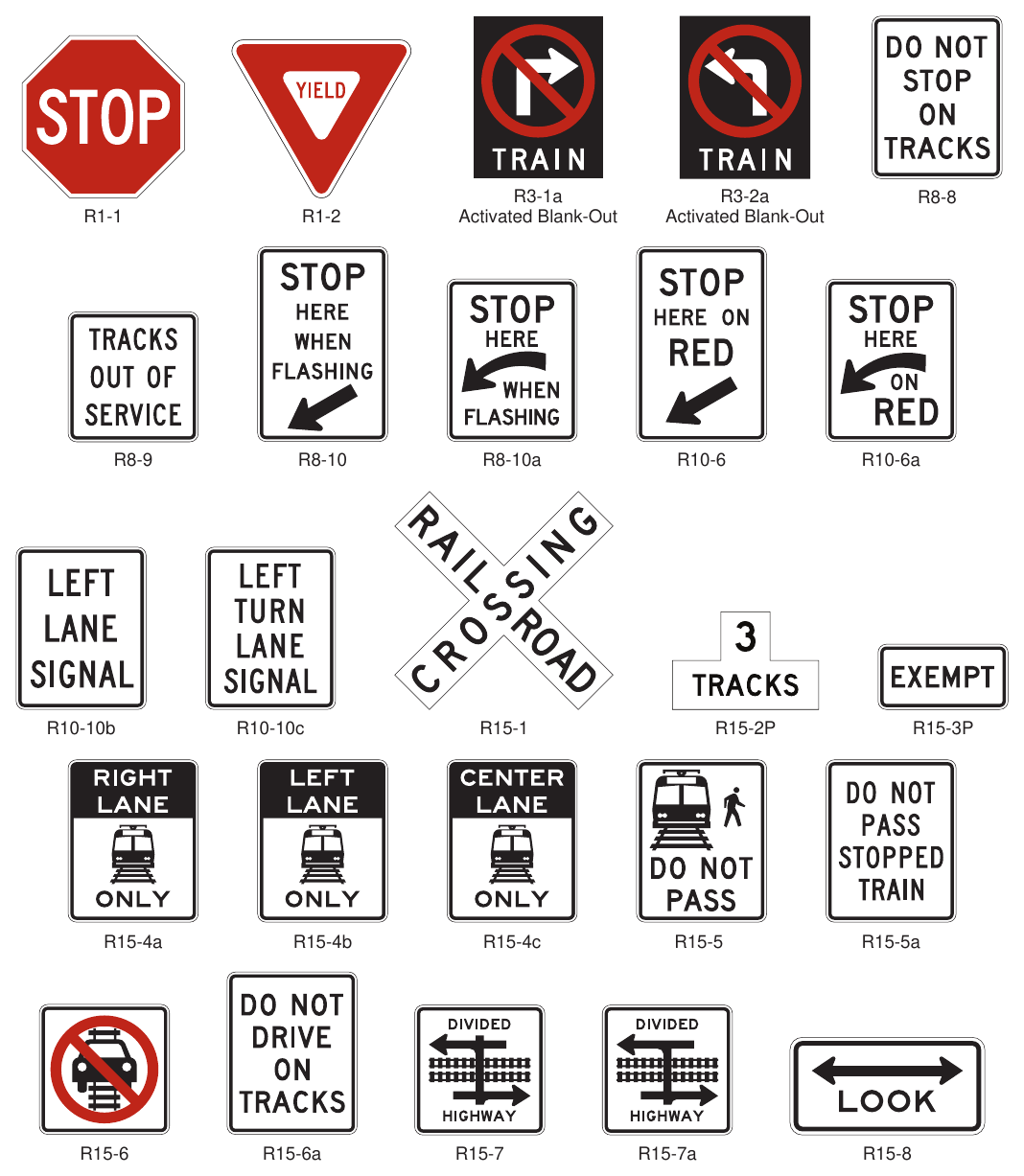 Figure 8B-1. Regulatory Signs and Plaques for Grade Crossings