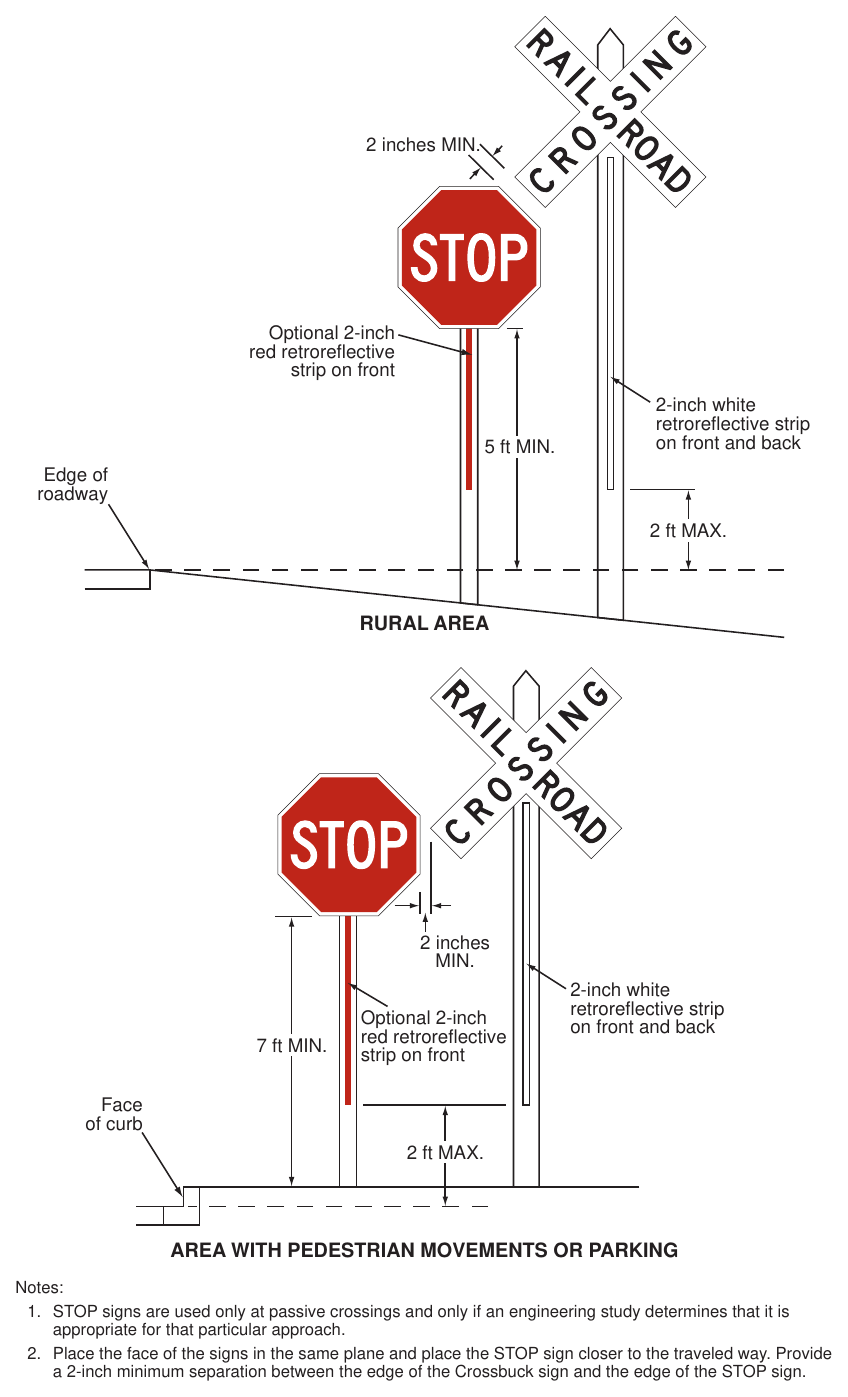 Figure 8B-3. Crossbuck Assembly with a YIELD or STOP Sign on a Separate Sign Support (Sheet 2 of 2)