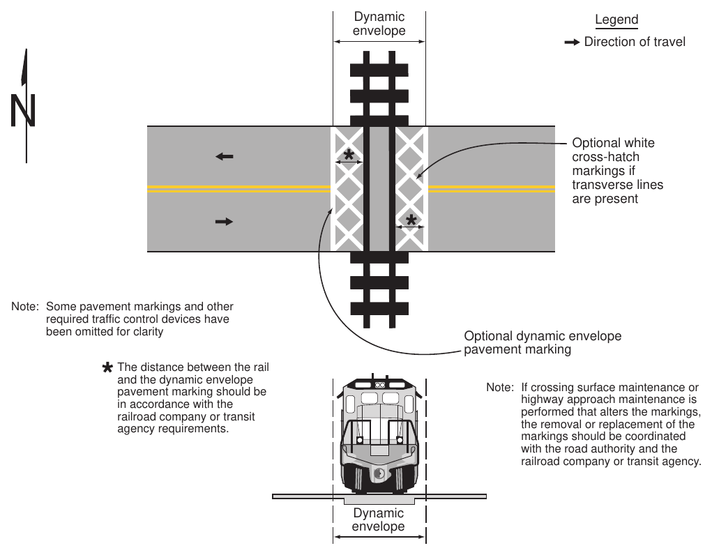 Figure 8C-3. Example of Dynamic Envelope Pavement Markings at Grade Crossings