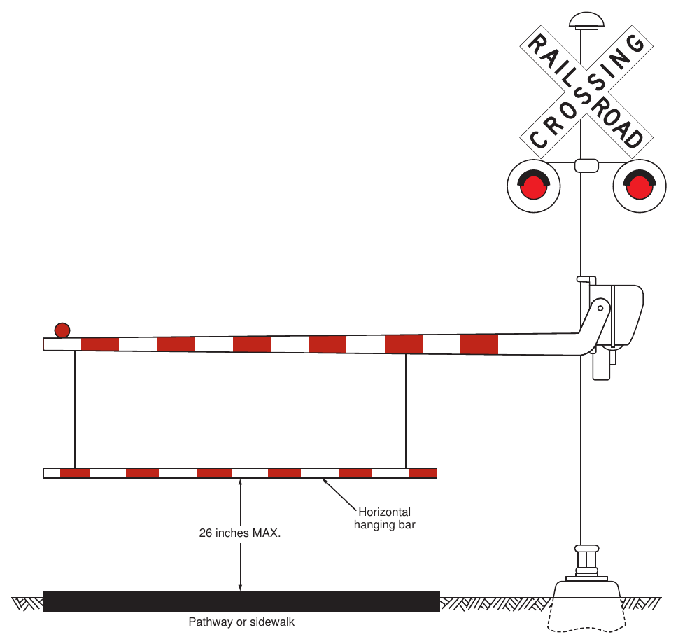 Figure 8E-12. Example of an Automatic Pedestrian Gate with a Horizontal Hanging Bar at a Pathway or Sidewalk Grade Crossing