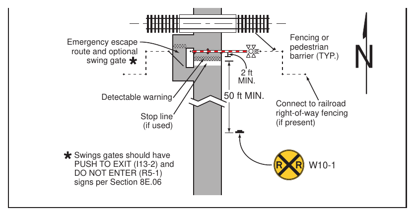 Figure 8E-6. Example of an Automatic Pedestrian Gate and an Emergency Escape Route at a Pathway Grade Crossing