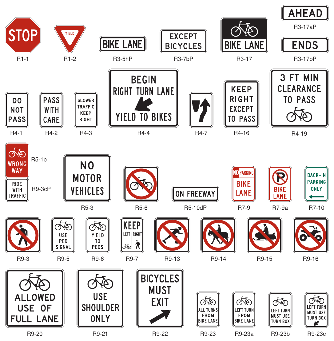 Figure 9B-1. Regulatory Signs and Plaques for Bicycle Facilities (Sheet 1 of 2)