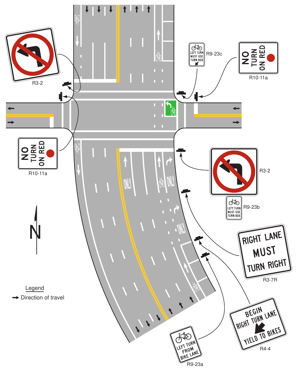 Figure 9B-5. Example of Two-Stage Bicycle Turn Box where Use is Mandatory