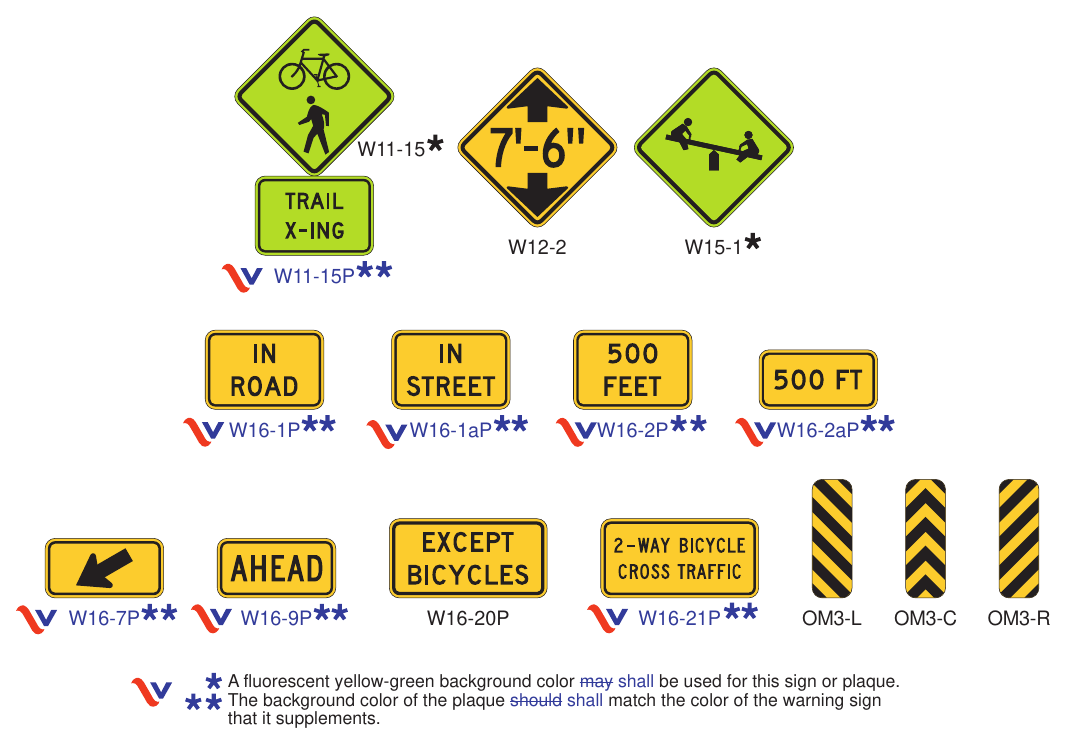 Figure 9C-1(VA). Warning Signs and Plaques and Object Markers for Bicycle Facilities (Sheet 2 of 2)