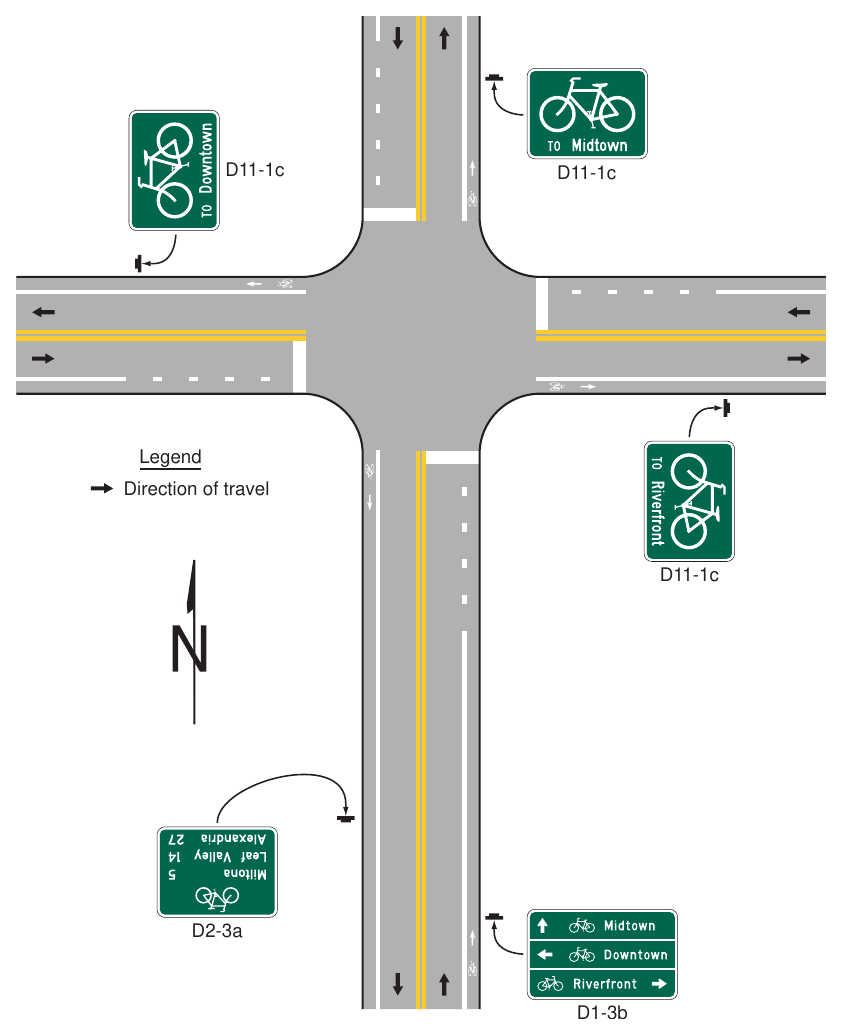 Figure 9D-2. Examples of Bicycle Guide Signing (Sheet 1 of 2)