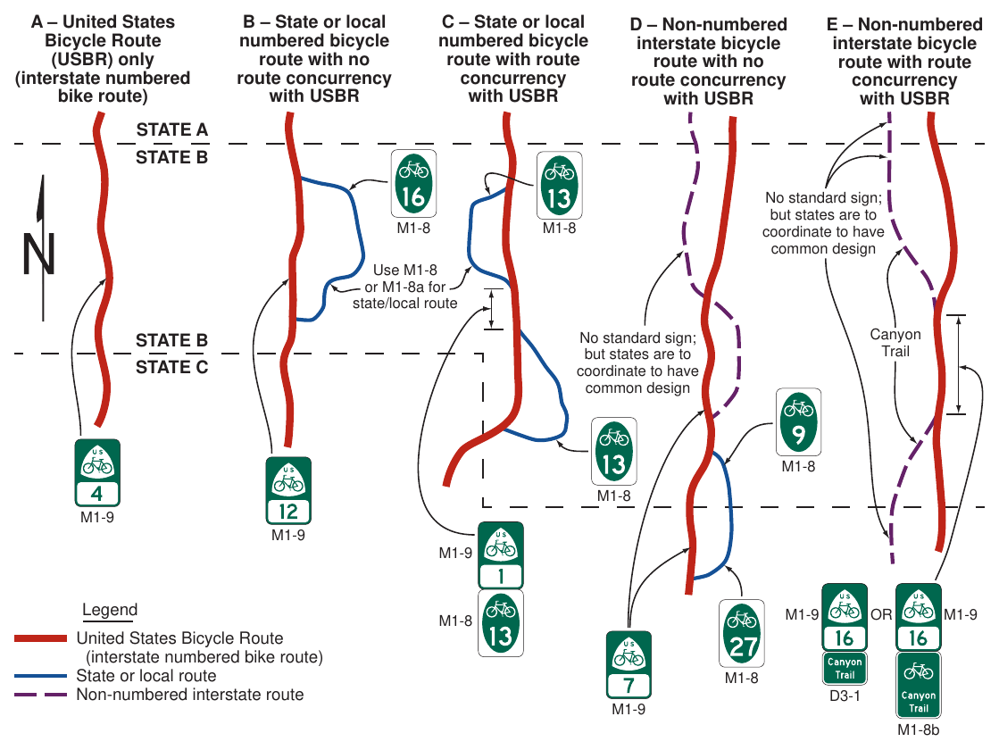 Figure 9D-4. Examples of Route Signing for Numbered or Named Bicycle Routes