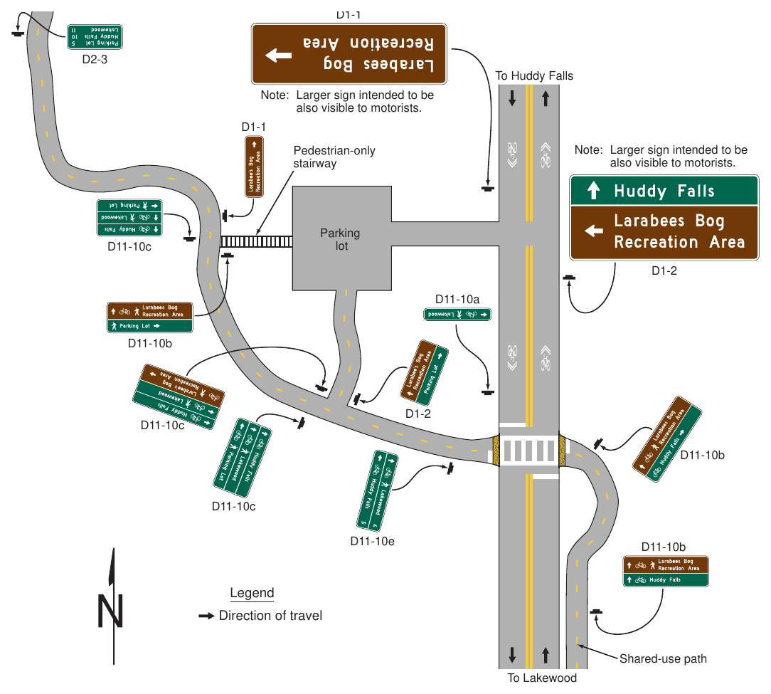 Figure 9D-6. Examples of Destination Guide Signs for Shared-Use Paths