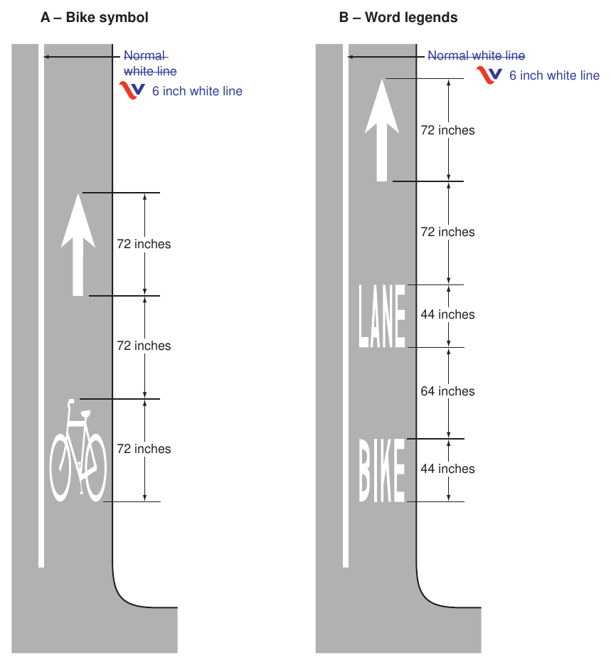 Figure 9E-1(VA). Word, Symbol, and Arrow Pavement Markings for Bicycle Lanes