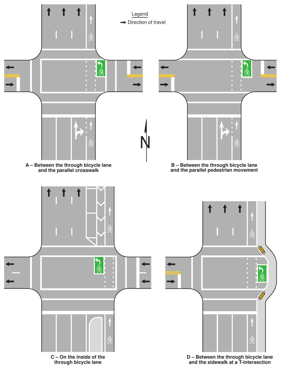 Figure 9E-10. Examples of Two-Stage Turn Box Locations at Intersections