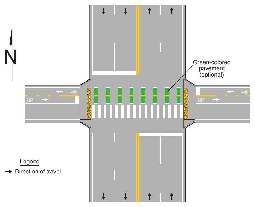 Figure 9E-14. Example of Pavement Markings for a Shared-Use Path with Mode Separation