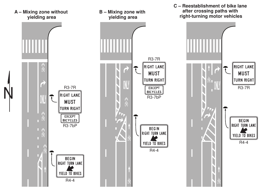 Figure 9E-5. Examples of Pavement Markings for Mixing Zones