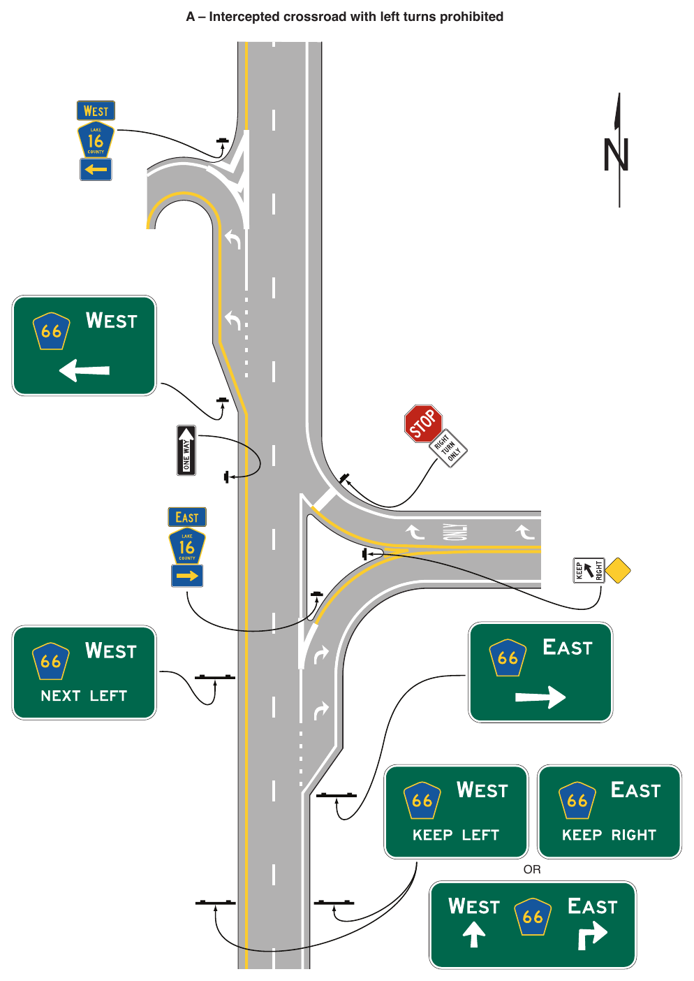 Figure 2D-13. Examples of Signing for Intersections with Indirect Left Turns (Sheet 1 of 3)