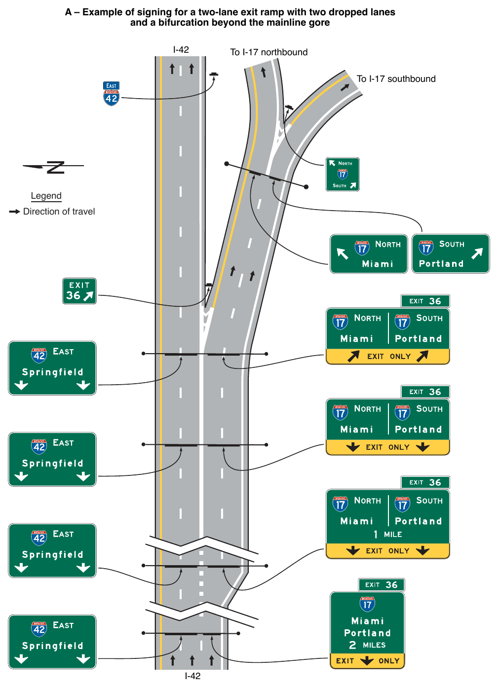 Figure 2E-33. Examples of Guide Signs for a Freeway-to-Freeway Interchange (Sheet 1 of 2)