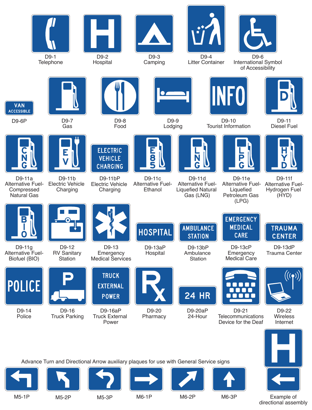 Figure 2I-1. General Service Signs and Plaques