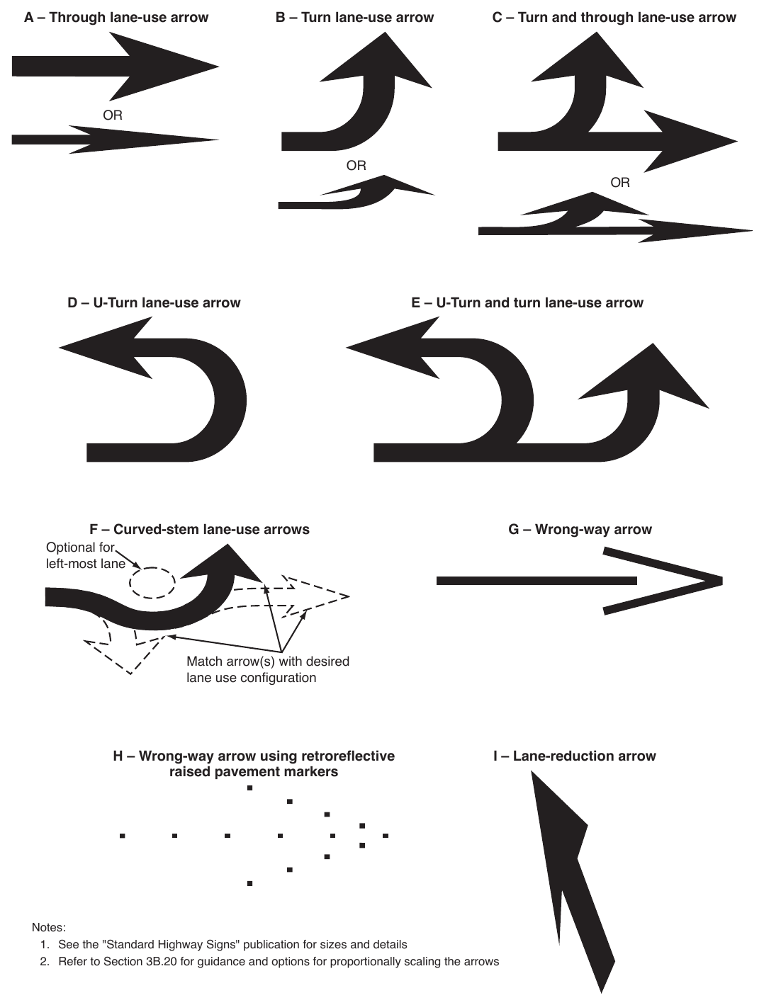 Figure 3B-21. Examples of Standard Arrows for Pavement Markings