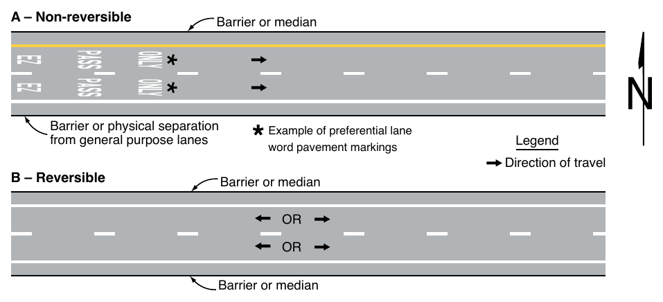 Figure 3E-1. Markings for Barrier-Separated Preferential Lanes