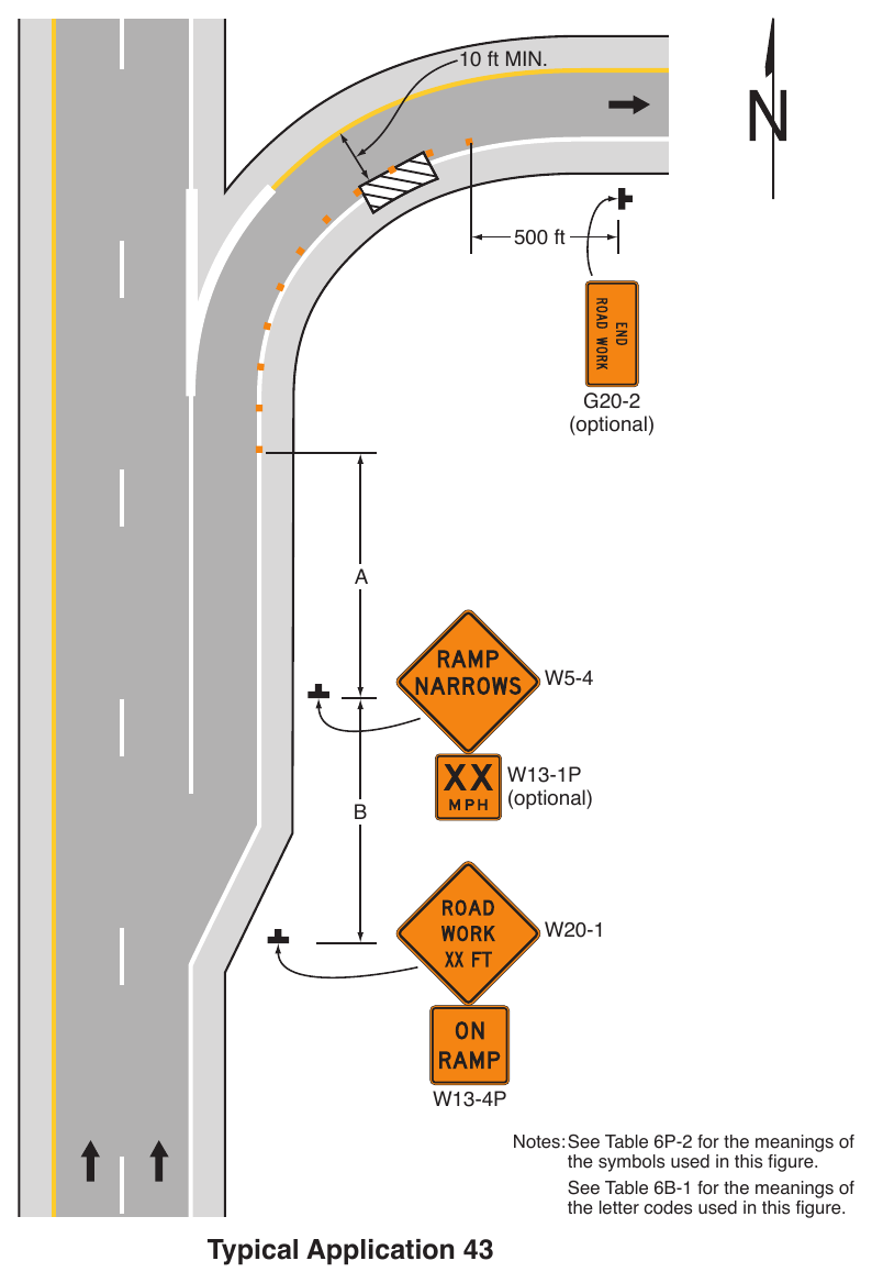Figure 6P-43. Partial Exit Ramp Closure (TA-43)