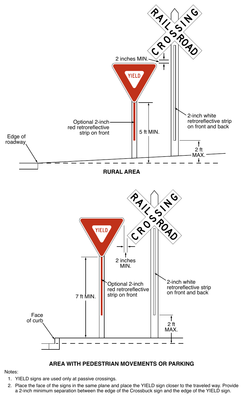 Figure 8B-3. Crossbuck Assembly with a YIELD or STOP Sign on a Separate Sign Support (Sheet 1 of 2)