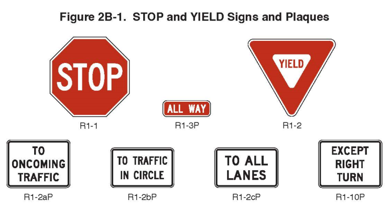 Figure 2B-1. STOP and YIELD Signs and Plaques