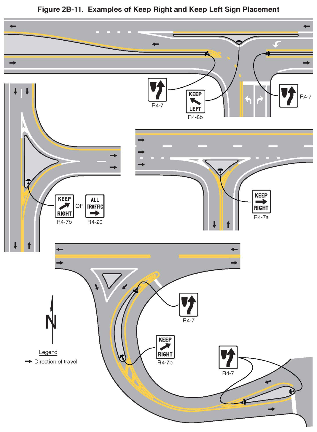 Figure 2B-11. Examples of Keep Right and Keep Left Sign Placement