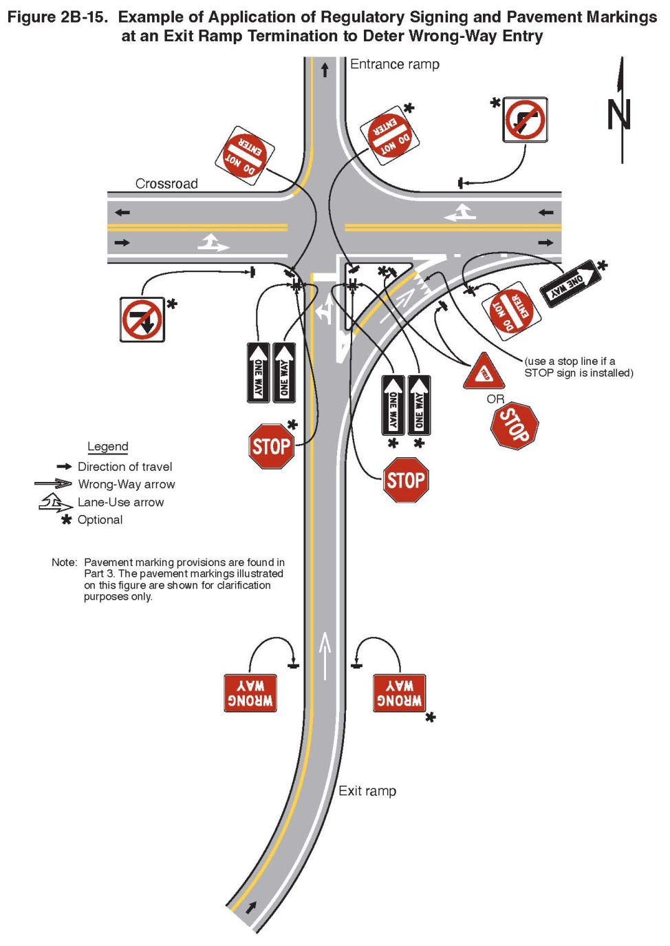 Figure 2B-15. Example of Application of Regulatory Signing and Pavement Markings at an Exit Ramp Termination to Deter Wrong-Way Entry