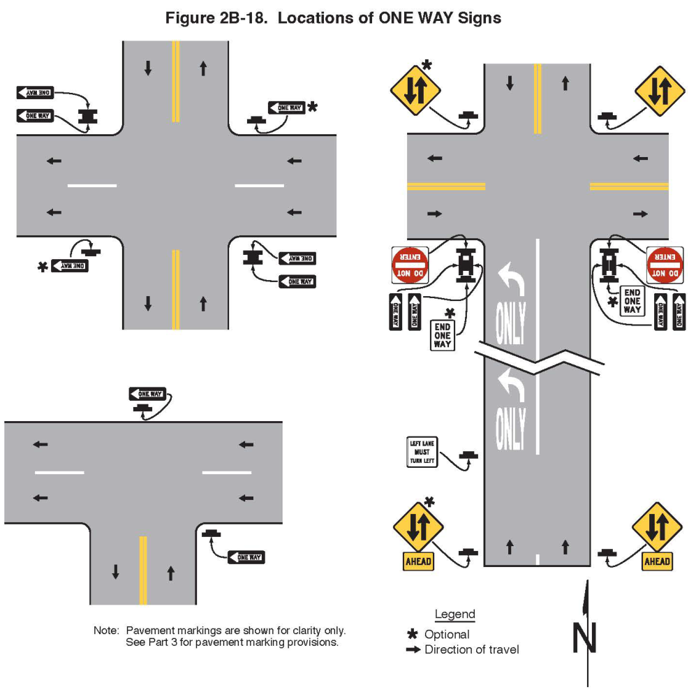 Figure 2B-18. Locations of ONE WAY Signs