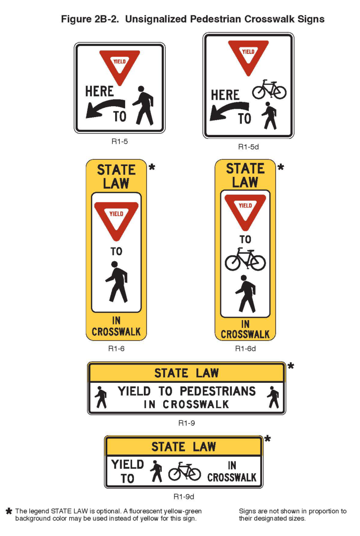 Figure 2B-2. Unsignalized Pedestrian Crosswalk Signs
