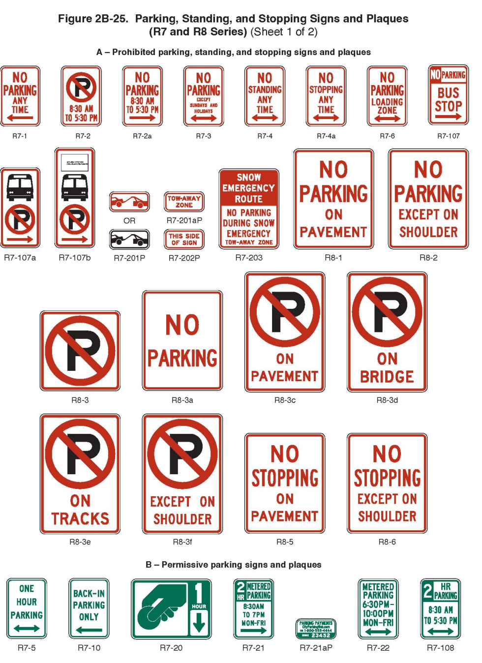 Figure 2B-25. Parking, Standing, and Stopping Signs and Plaques (R7 and R8 Series) (Sheet 1)