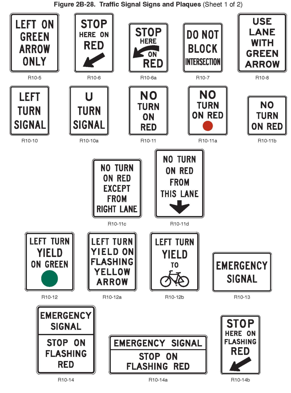 Figure 2B-28. Traffic Signal Signs and Plaques (Sheet 1 of 2)