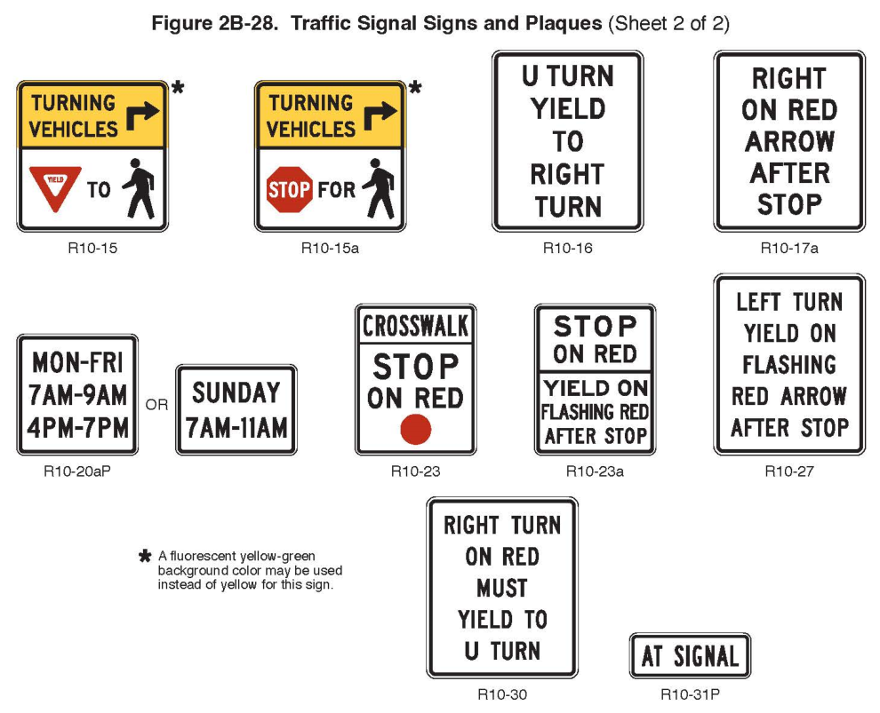 Figure 2B-28. Traffic Signal Signs and Plaques (Sheet 2 of 2)