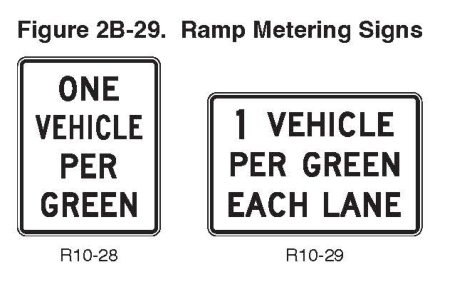 Figure 2B-29. Ramp Metering Signs