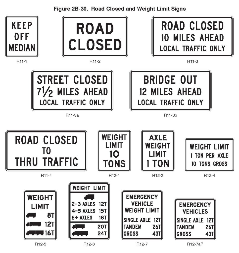 Figure 2B-30. Road Closed and Weight Limit Signs