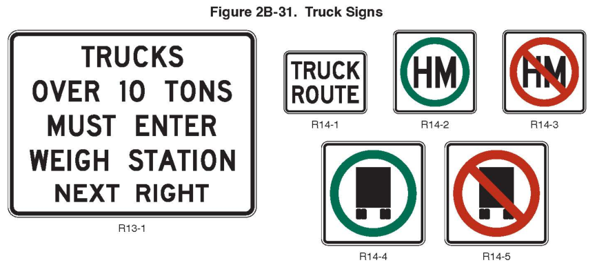Figure 2B-31. Truck Signs
