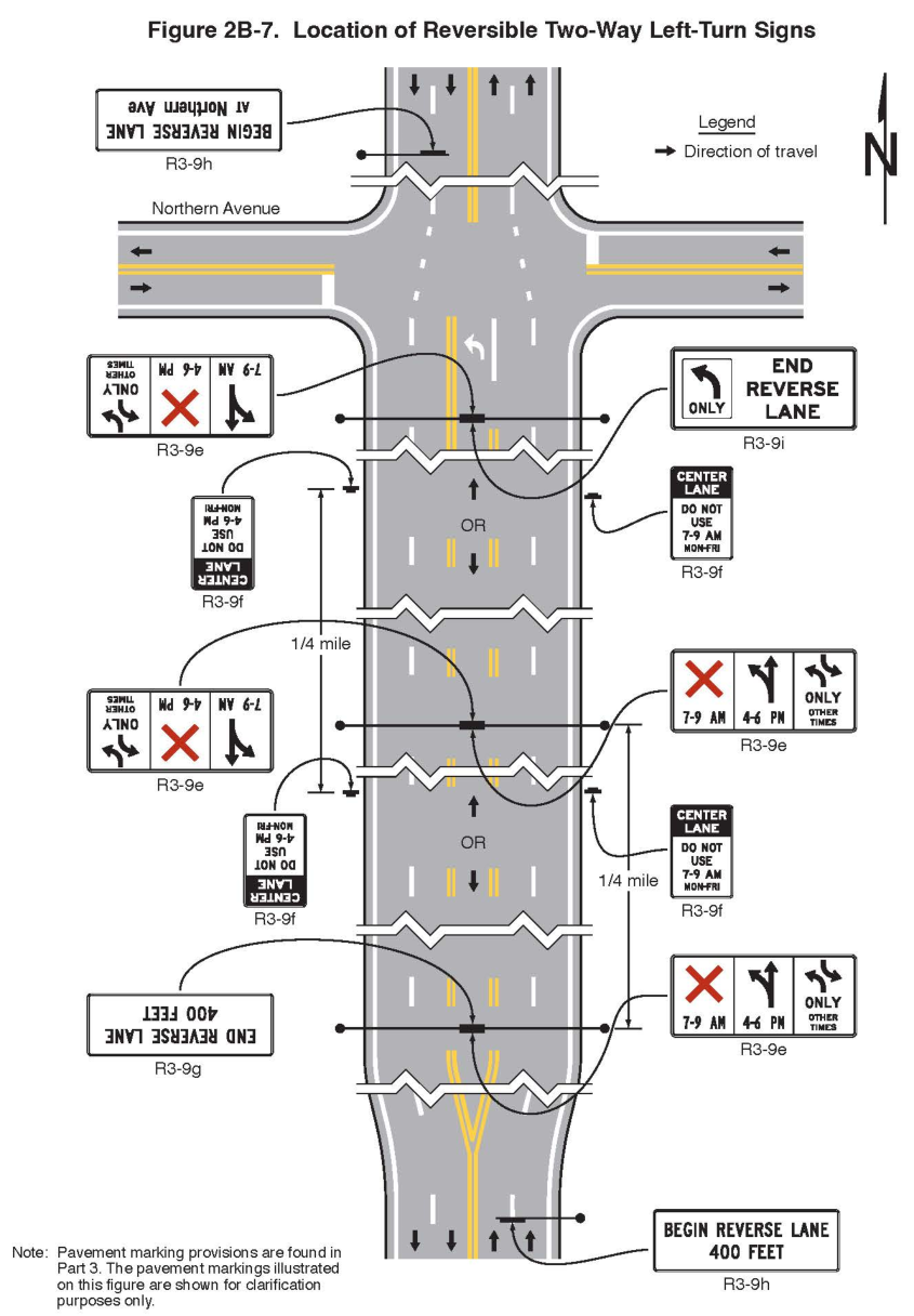Figure 2B-7. Location of Reversible Two-Way Left-Turn Signs