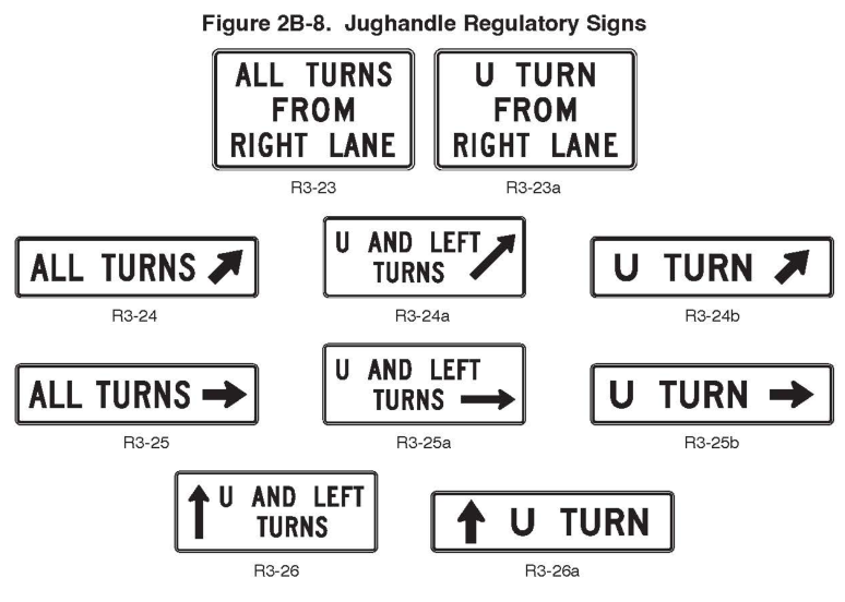 Figure 2B-8. Jughandle Regulatory Signs