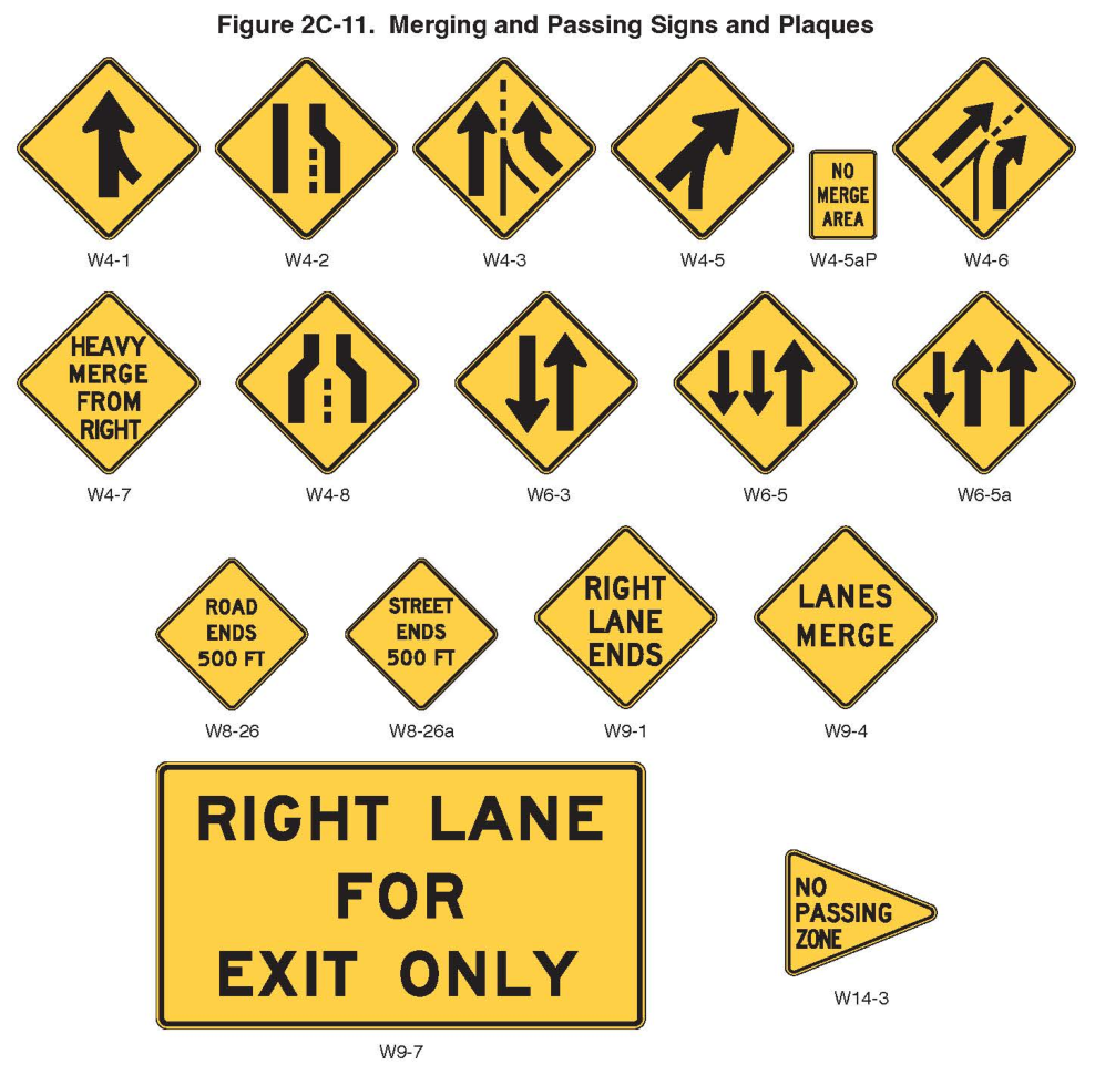 Figure 2C-11. Merging and Passing Signs and Plaques