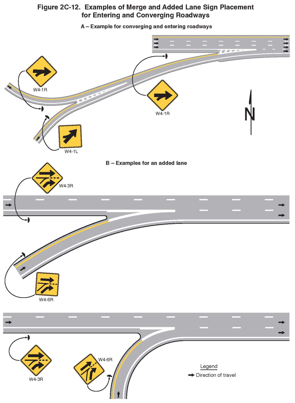 Figure 2C-12. Examples of Merge and Added Lane Sign Placement for Entering and Converging Roadways