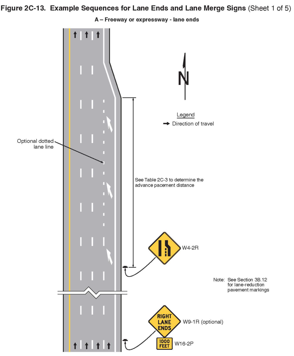 Figure 2C-13. Example Sequences for Lane Ends and Lane Merge Signs (Sheet 1)