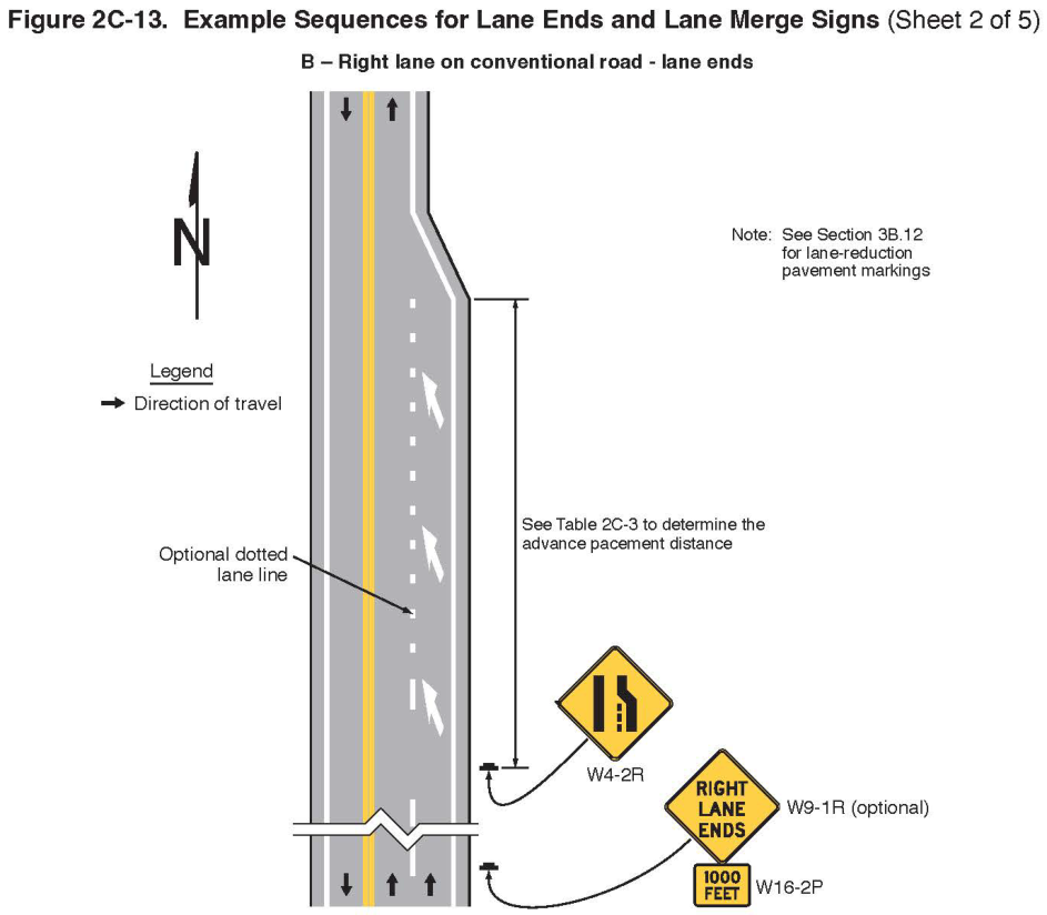 Figure 2C-13. Example Sequences for Lane Ends and Lane Merge Signs (Sheet 2)
