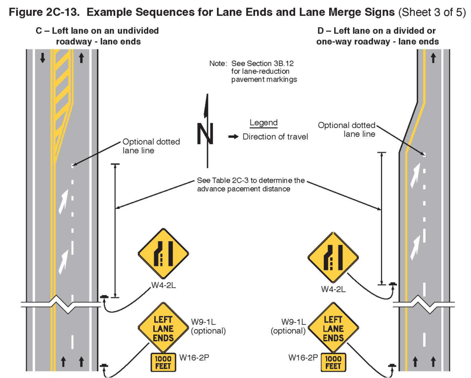 Figure 2C-13. Example Sequences for Lane Ends and Lane Merge Signs (Sheet 3)