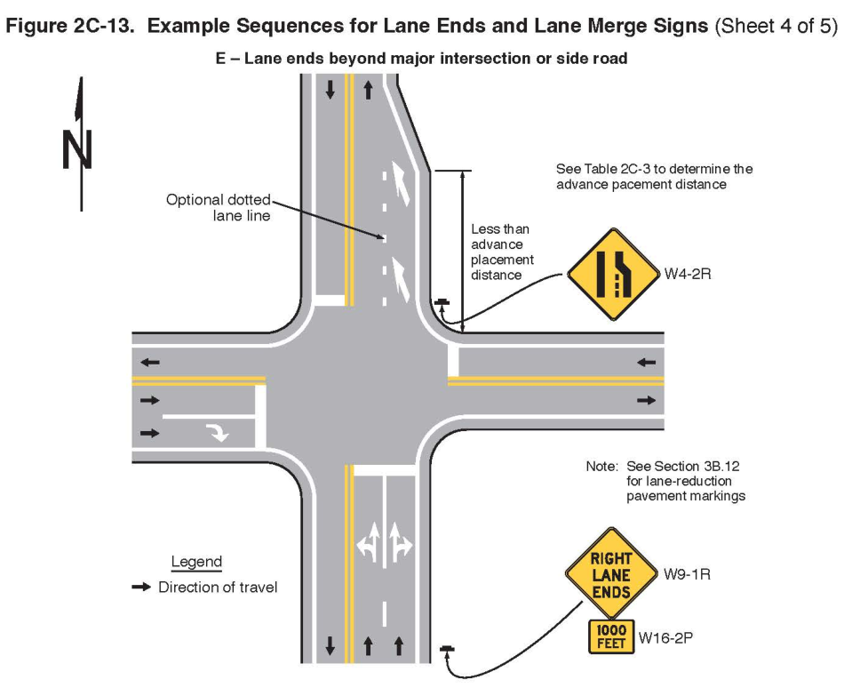 Figure 2C-13. Example Sequences for Lane Ends and Lane Merge Signs (Sheet 4)