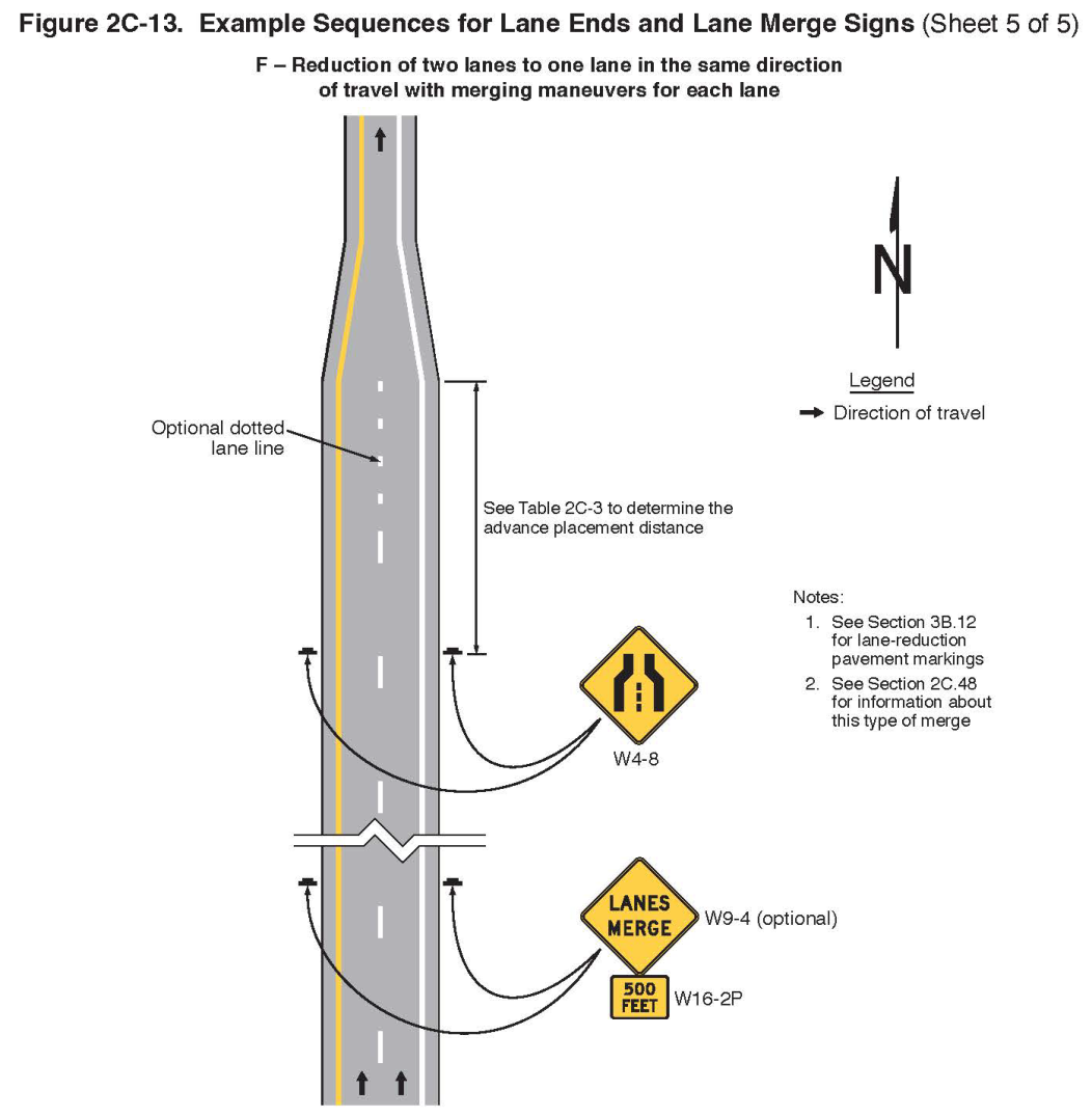 Figure 2C-13. Example Sequences for Lane Ends and Lane Merge Signs (Sheet 5)