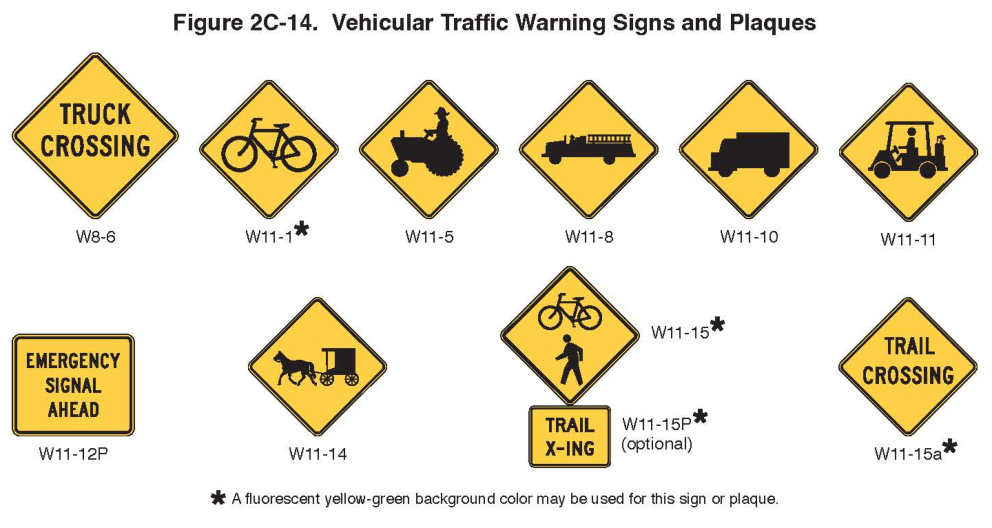 Figure 2C-14. Vehicular Traffic Warning Signs and Plaques