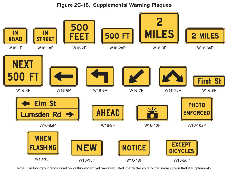 Figure 2C-16. Supplemental Warning Plaques