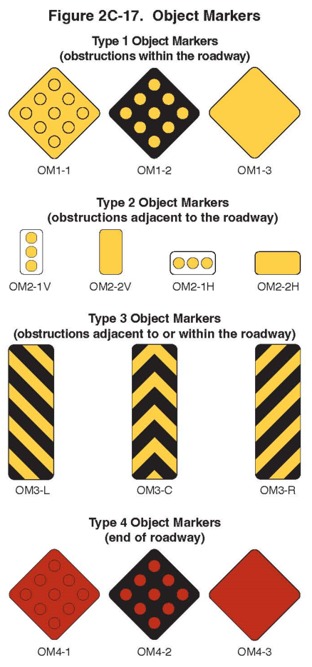 Figure 2C-17. Object Markers