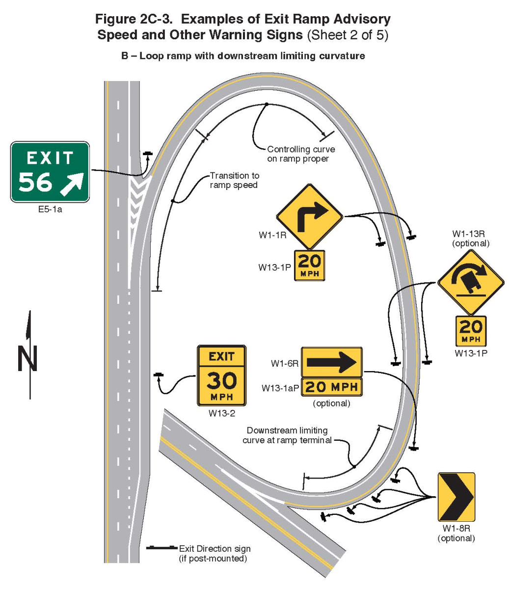 Figure 2C-3. Examples of Exit Ramp Advisory Speed and Other Warning Signs (Sheet 2)
