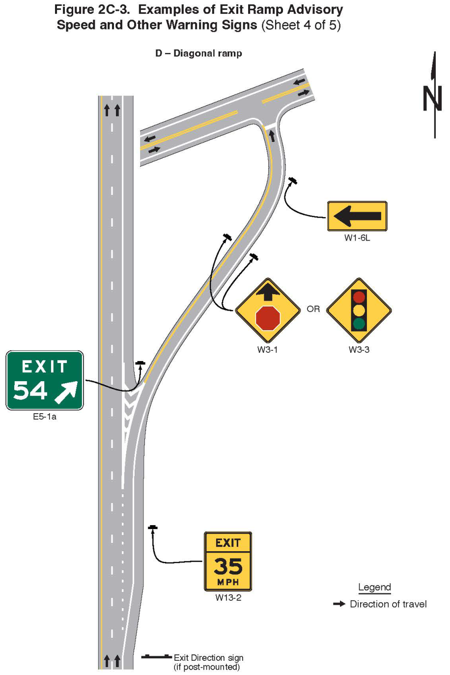 Figure 2C-3. Examples of Exit Ramp Advisory Speed and Other Warning Signs (Sheet 4)
