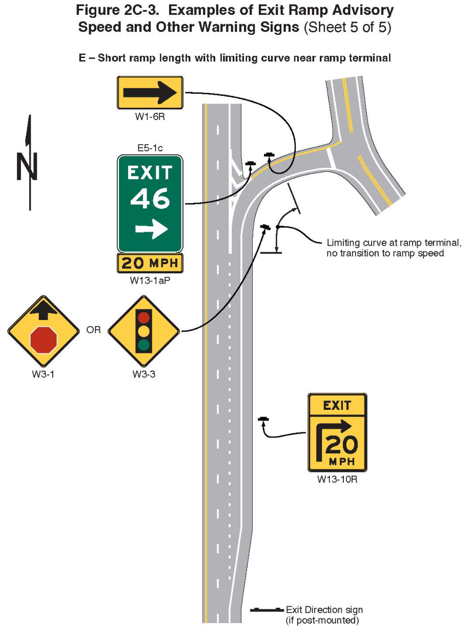 Figure 2C-3. Examples of Exit Ramp Advisory Speed and Other Warning Signs (Sheet 5)