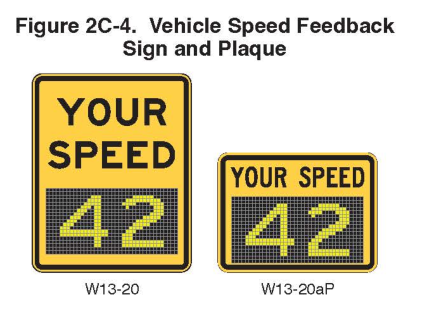 Figure 2C-4. Vehicle Speed Feedback Sign and Plaque